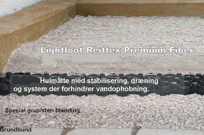 Lightfoot Reittex Premium Fiber